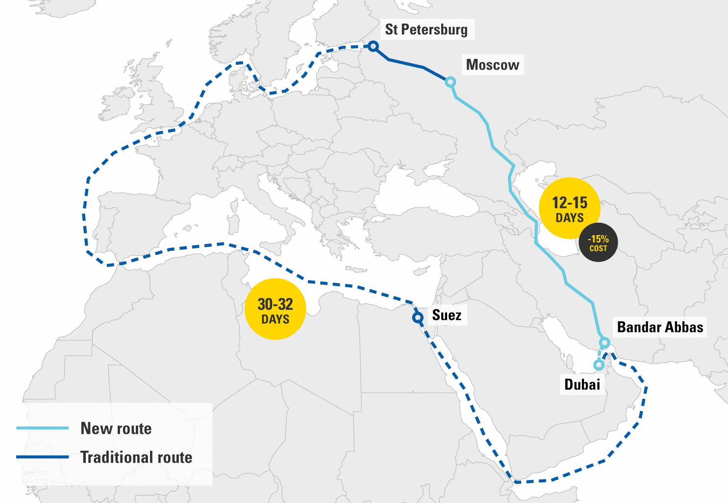 Mapa de la nueva ruta TIR intermodal de Rusia a EAU