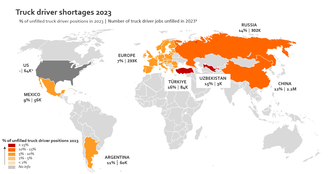 Truck driver shortages 2023