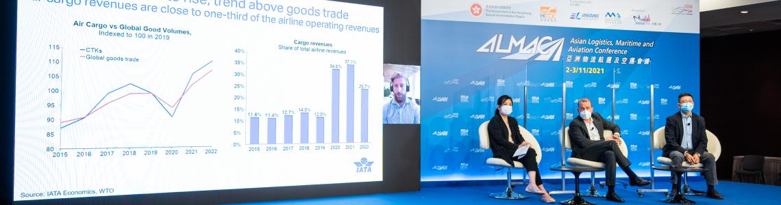 Asian Logistics, Maritime and Aviation Conference (ALMAC)