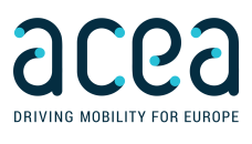 Association des Constructeurs Européens d'Automobiles (ACEA)