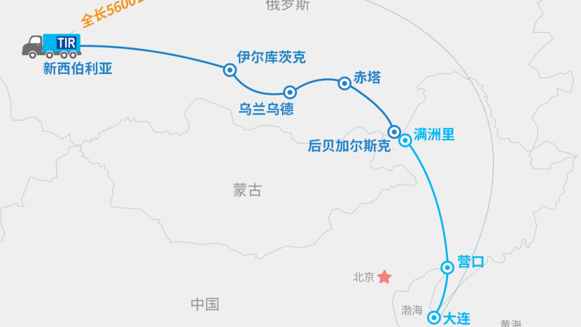 中俄运输新线路