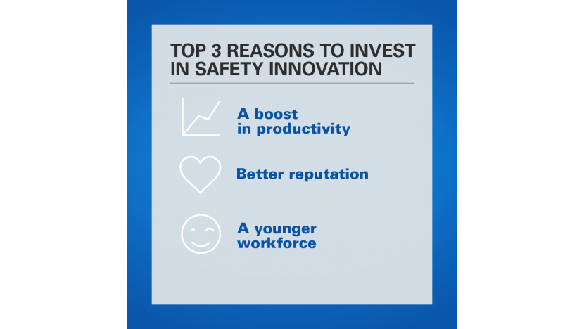 Top 3 reasons to invest in safety innovation