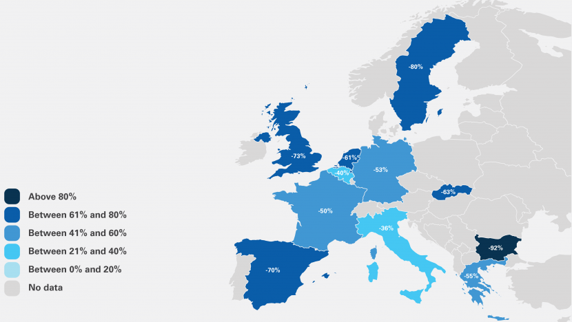 COVID-19 impacts on European road passenger transport