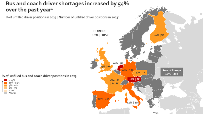 Europe’s bus and coach driver shortage widens 54%, grim outlook to 2028