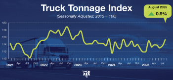 ATA Graph