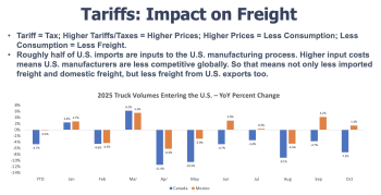 Back to the future? 2025 in review, 2026 in view