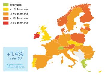 Fuel_monitoring_2026_europe