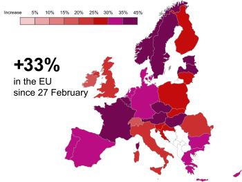 diesel_prices_across_EU