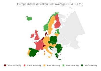 diesel EU