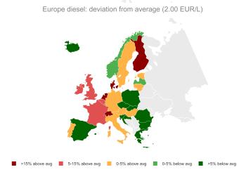 Figure_02_EU_diesel