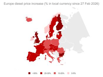 Figure_03_EU_diesel_increase