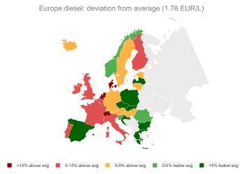 eu diesel