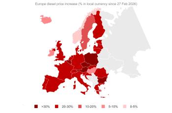 Eu diesel increase