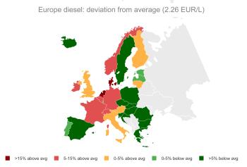 Eu diesel 