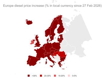 eu diesel 