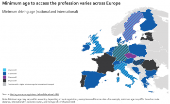 Minimum age to become bus driver in Europe