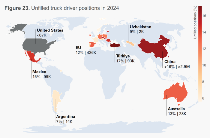 Widening age chasm compounds truck driver shortage crisis: new IRU ...